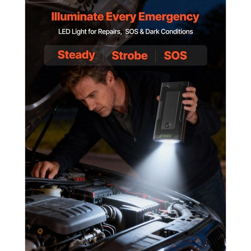 Jump Starter, 1000A Peak, Car Jumper Starter Battery Pack, 12V